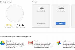 Google Диск — что это. Google drive описание. Облачное хранилище Google Диск Как зайти в облако google с компьютера