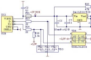 STM32F3DISCOVERY: компас на отладочной плате от STMicroelectronics Алгоритм работы компаса