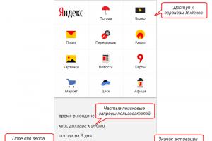 Голосовой поиск Яндекс быстро и качественно найдёт всю информацию